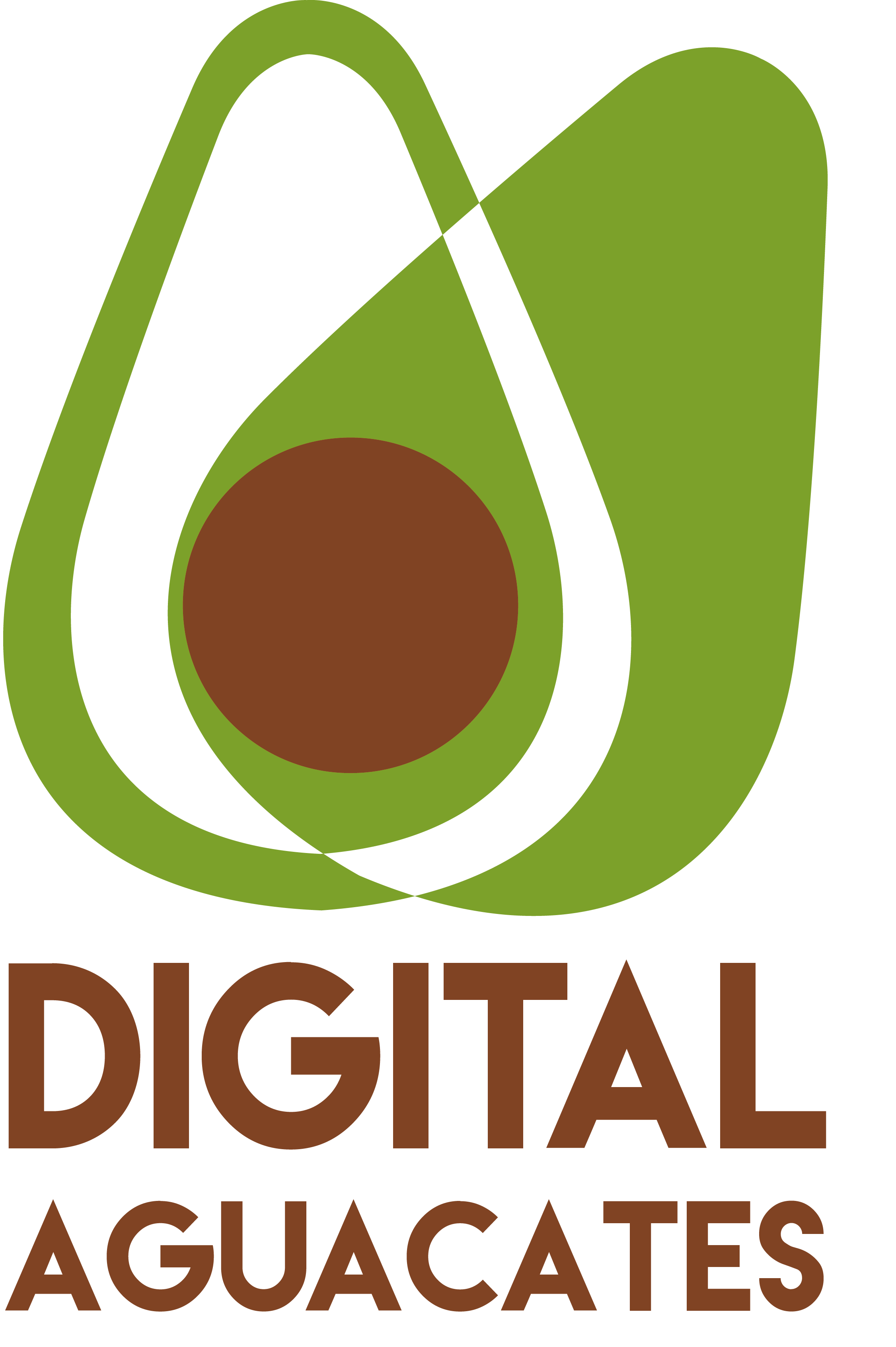 DigitalAguacates